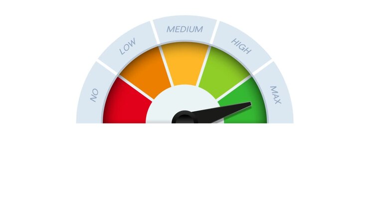 Misuratore con scala graduata che indica la percentuale. Illustrazione animata.