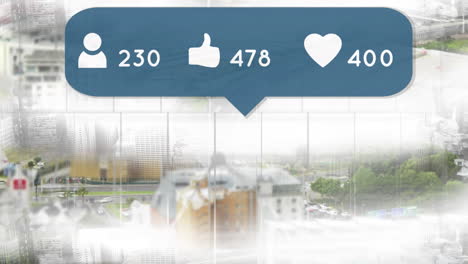 social media icons with increasing numbers against view of cityscape