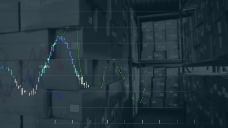 animation of financial data over warehouse