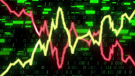 animación de codificación binaria y procesamiento de datos financieros