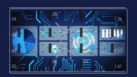 Animación-De-Escaneo-De-Alcance-Y-Procesamiento-De-Datos-Sobre-Placa-De-Circuito.