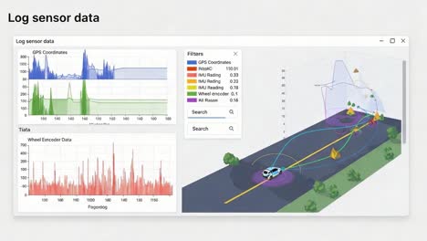 visual representation of log sensor data: analyzing gps coordinates and encoder readings with filtering features in a dynamic context