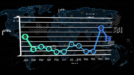 animación de gráficos financieros, datos y mapa del mundo sobre un fondo negro