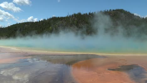 panning view of famous grand prismatic in summer at yellowstone national park