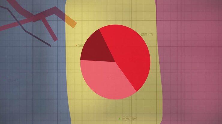 Animazione di statistiche ed elaborazione dati su bandiera del Ciad che sventola