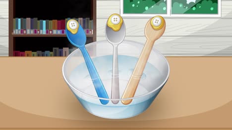 observing heat conduction in different spoon materials