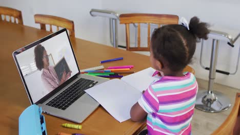 African-american-girl-doing-homework-while-having-video-call-with-female-teacher-on-laptop-at-home