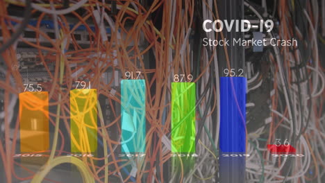 animation of a graph showing covid-19 pandemic global stock market crash over an empty server room