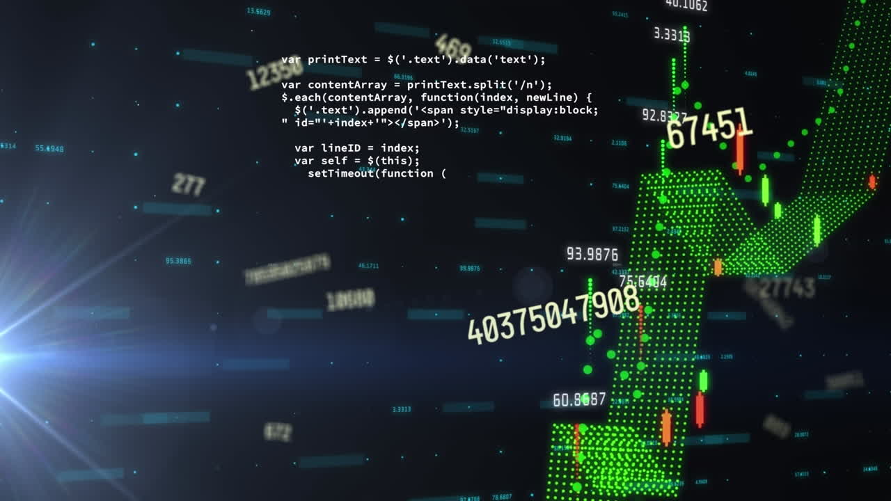 Animation of computer language over changing numbers and multiple graphs against black background