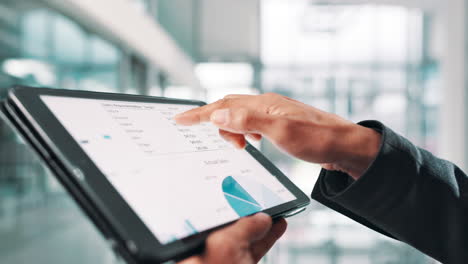 análisis de negocios en una tableta