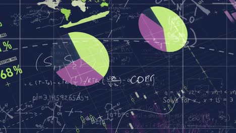 Animación-Del-Procesamiento-De-Datos-Estadísticos-Y-Ecuaciones-Matemáticas-Sobre-Fondo-Azul