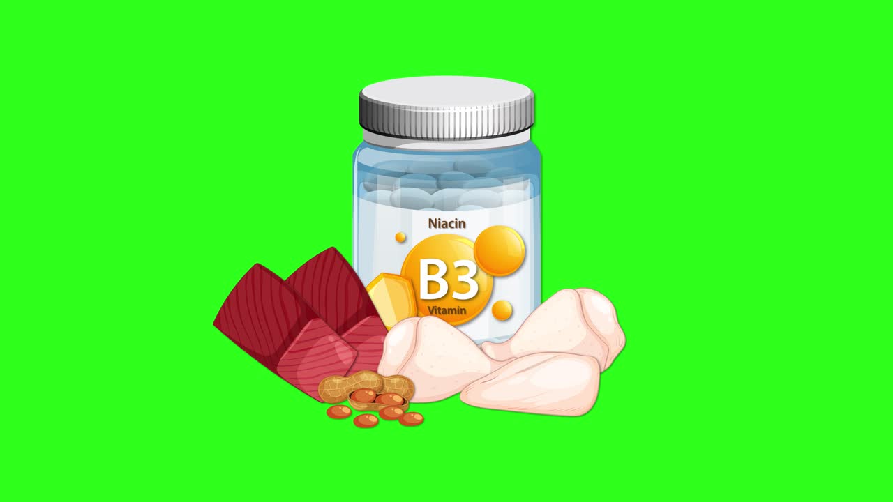 Vitamin B3 bottle appears, surrounded by niacin-rich foods, on bright green background, smooth animation