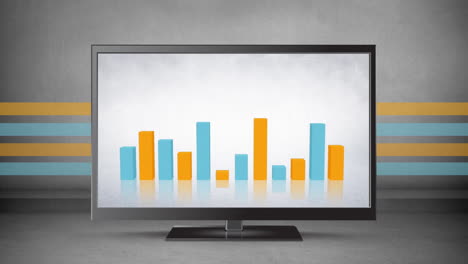 grafici a barre su uno schermo tv