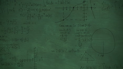 mathmatical calculations in black on a green chalkboard background 4k