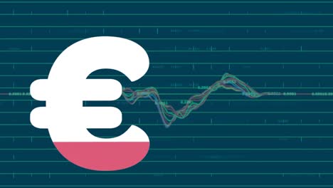 Animation-of-euro-sign-filling-up-with-pink-over-financial-data-processing