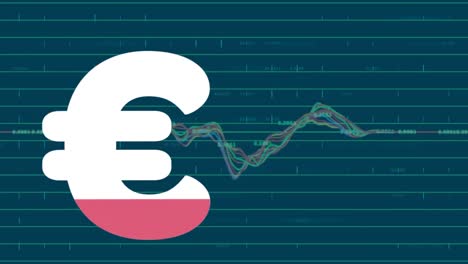 Animation-Des-Euro-Zeichens,-Das-Sich-über-Der-Finanzdatenverarbeitung-Mit-Rosa-Füllt