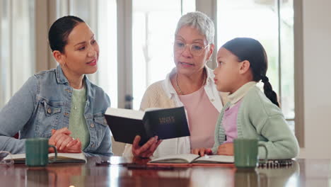 Familia,-Niño-Y-Lectura-De-La-Biblia-Para-Cristianos