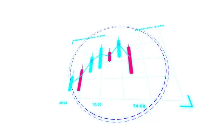 Digitalt finansielt lysestakediagram som viser markedsvolatilitet