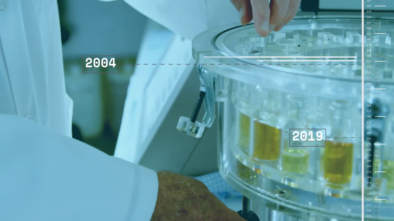 Operating laboratory equipment, hands with timeline animation showing years 2006 and 2015