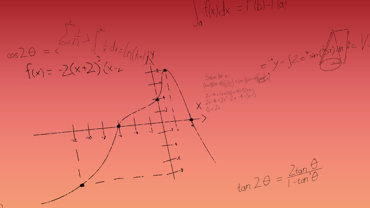 Animation of mathematical equations on pink background