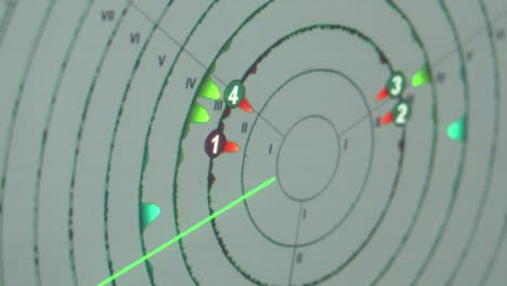 alcance del radar con objetivos y haz