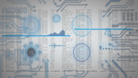 Animation of scopes scanning and data processing on screen over white background