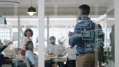 Joven-Hombre-De-Negocios-Afroamericano-Escribiendo-En-Una-Pizarra-De-Vidrio-Líder-De-Equipo-Entrenando-A-Colegas-En-Una-Reunión-De-Intercambio-De-Ideas-Estrategia-De-Resolución-De-Problemas-Compartiendo-Ideas-En-Un-Seminario-De-Presentación-De-Oficina-4k