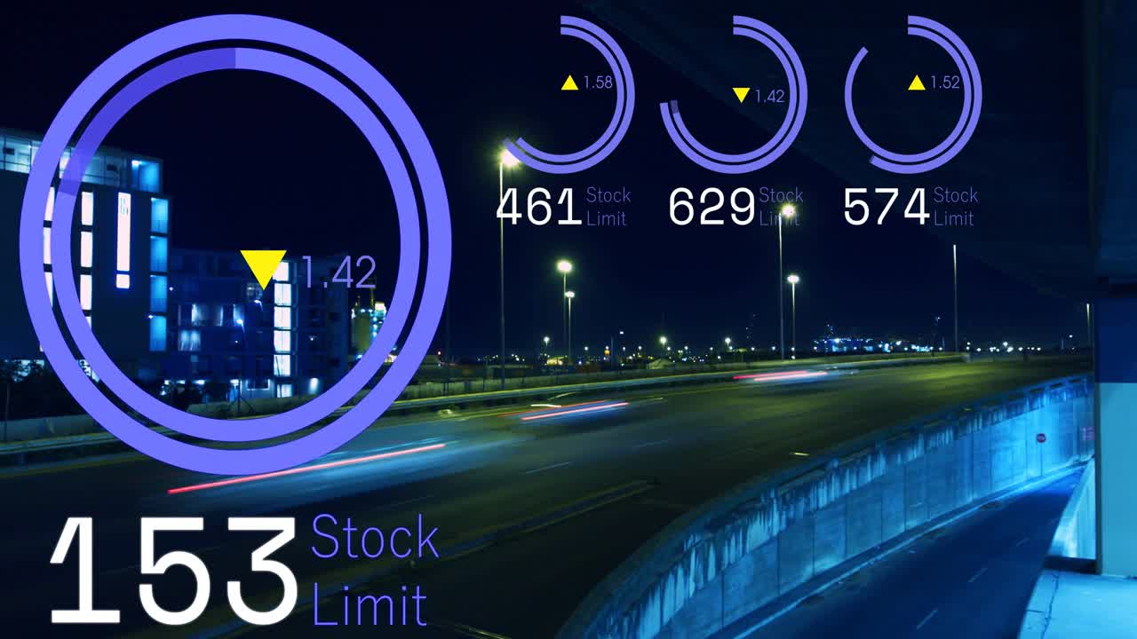 Overlay appearing purple gauge filling pointer shifting Stock Limit rising falling showing traffic