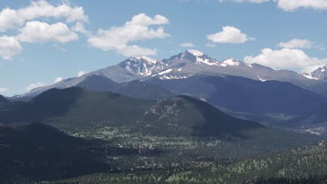 aerial view of rocky mountains colorado usa in summer season, green valley, pine forest and snow capped peaks