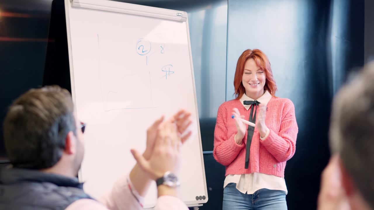 Coworkers applauding the presentation of a project