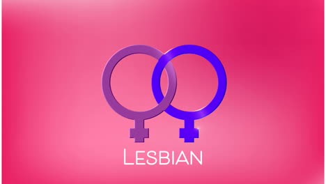 animation of lesbian text banner and symbol against pink gradient background