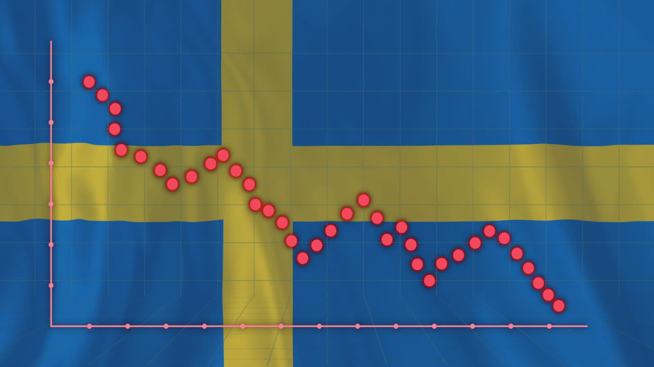 스웨덴 발 배경 위의 하향 추세 애니메이션을 보여주는 빨간 점으로 된 그래프