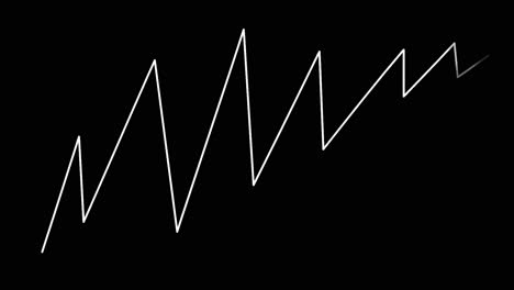 zigzag line graph