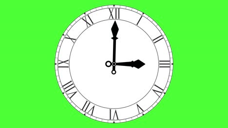 round clock loop with hour and minute hands on green chroma key. motion on white clock face. animated 4k video