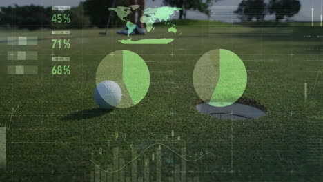 golfer lining up putt on putting green, overlaying business data charts, world map, percentages