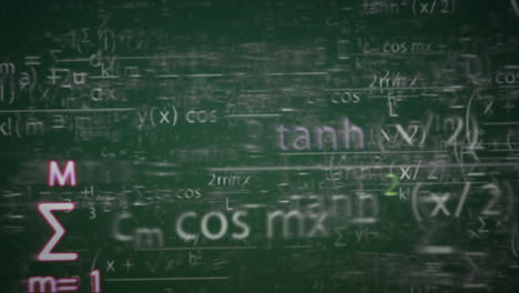 Typography-animation.-Presentation-of-the-colorful-mathematical-formulas-with-symbols,-numbers,-and-letters-writing-on-a-dark-background.-The-camera-slowly-moves-down.-Perfect-for-teaching-purposes.