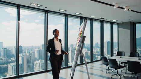 professional woman brainstorming with sticky notes on whiteboard in modern office