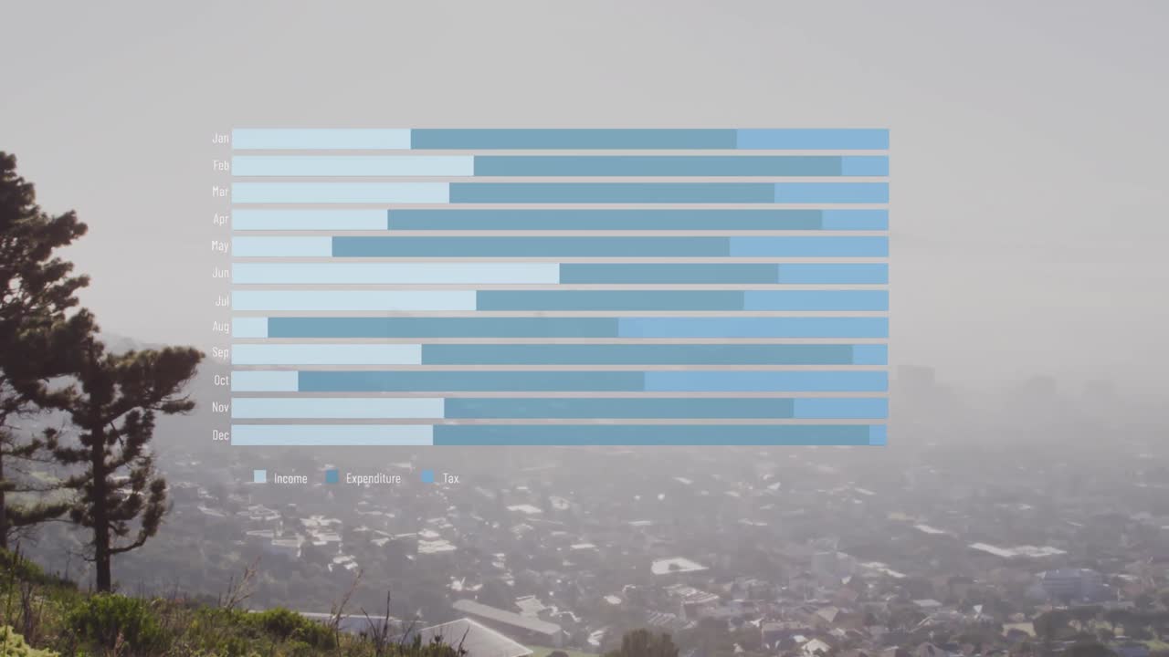 하늘을 배경으로 현대 도시 풍경의 공중 시야에서 바 그래프의 애니메이션