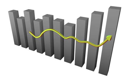 chart showing changing statistics