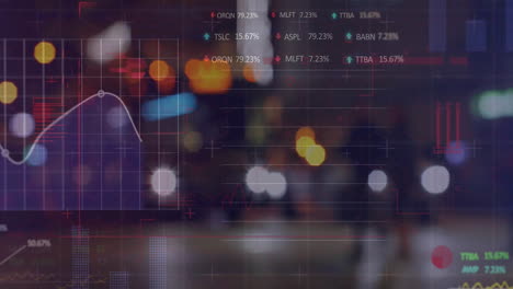 animation of stock market data and multiple graphs over defocused lights and people on street