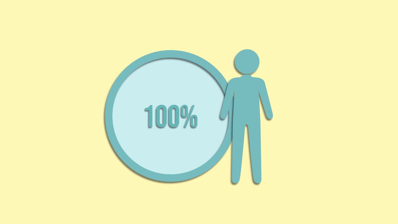 Circular infographic animation illustrating percentage increase with male figure on yellow background