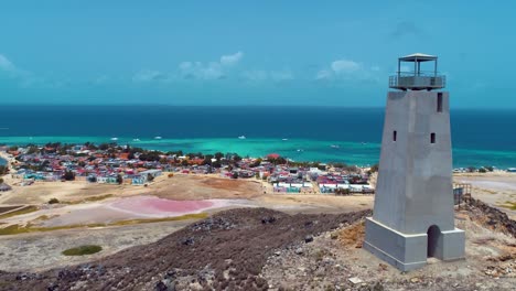 El paisaje del Caribe