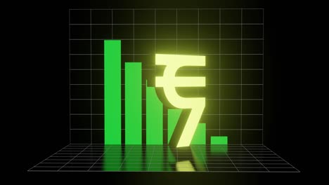 rotating golden indian rupee sign. concept of indian economy.