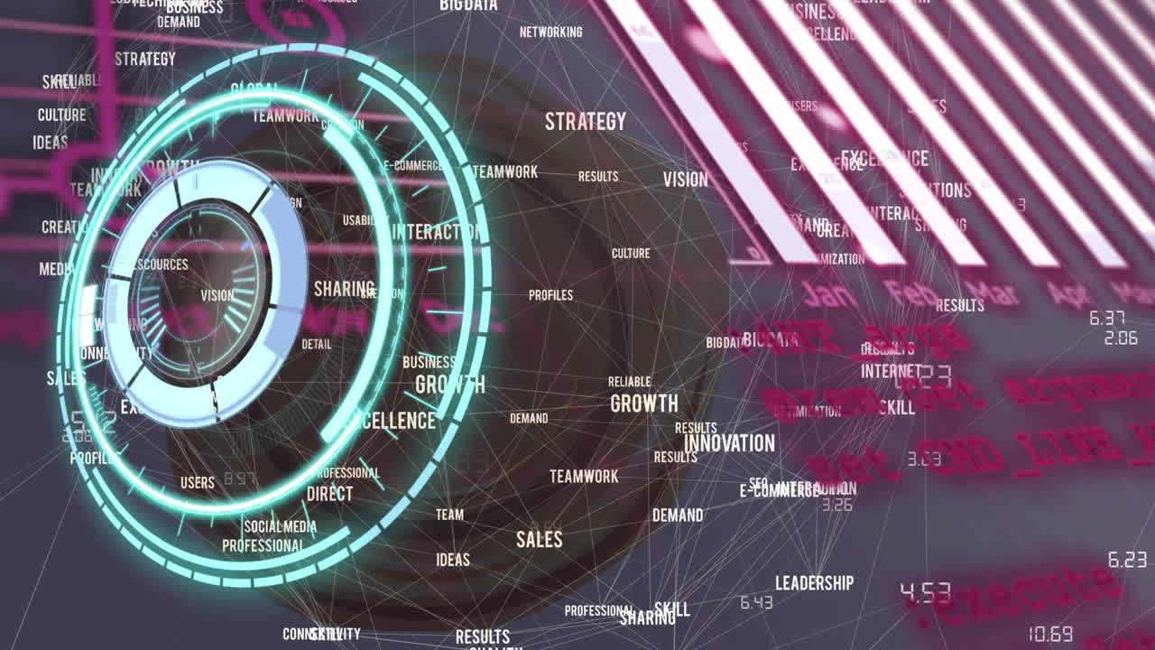 Animation of illuminated globe with graph, radar and programming language over abstract background
