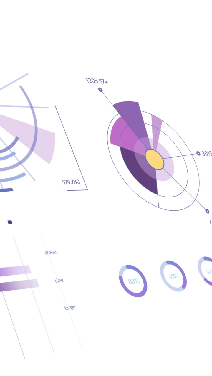 Animation of statistics, graphs and financial data processing over white background