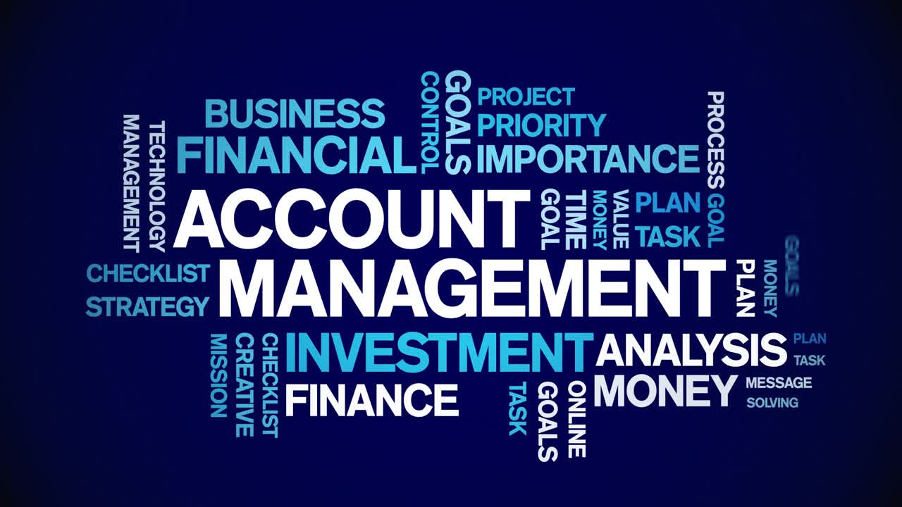 4k Account Management Animated Tag Word Cloud,Text Animation seamless loop.