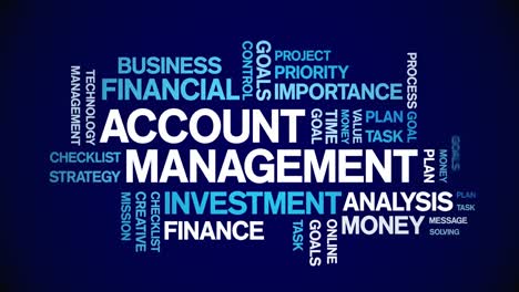 4k account management animated tag word cloud,text animation seamless loop.