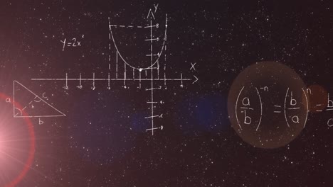 animación de ecuaciones matemáticas que aparecen con estrellas en el fondo