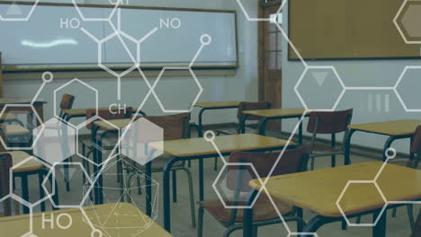 animation of chemistry symbols over empty clasroom