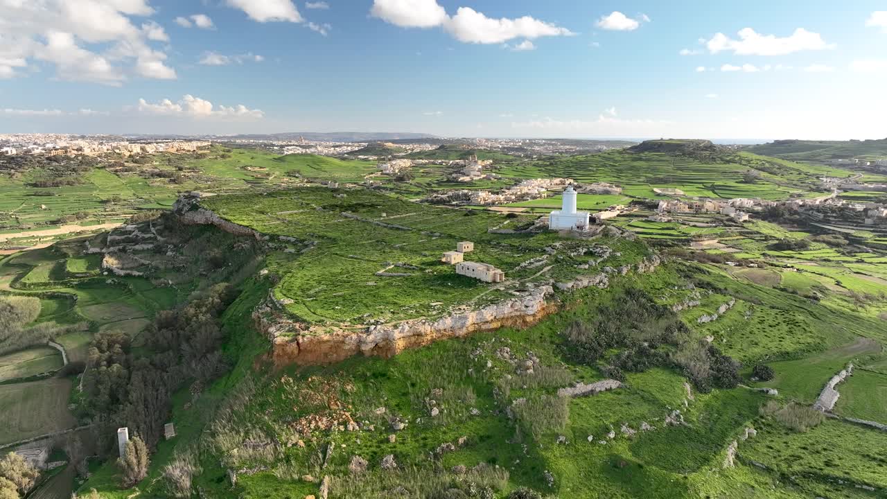 Drone Video Panning Around and Away from the Ta Gurdan Lighthouse on Gozo, Malta